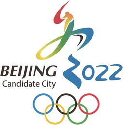 2022冬季奥运会