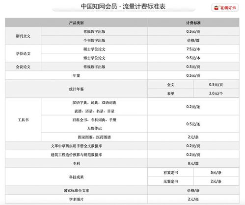 教育部论文查重多少