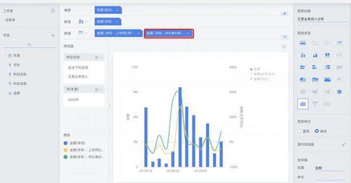 想学数据统计的软件，以前完全没接触过，sas，r语言，Python三款软件哪个更容易上手，