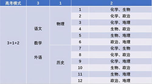 查重分类与选择指南：确保学术诚信的利器