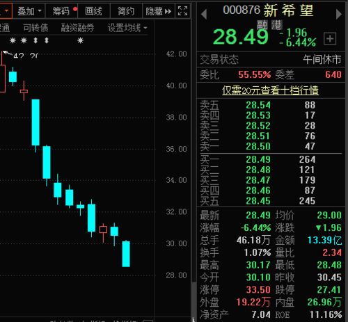 牧原股份是哪个板块