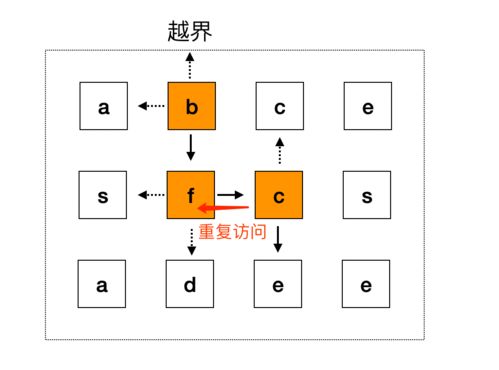 内卷刷题照片怎么弄好看？能通俗易懂地解释吗(试卷内卷是什么意思?)