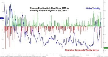 A股最大的盘是那只股票？资金最多的是哪个？股票数量最多的又是哪个？