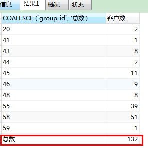 mysql数量用什么数据类型(java的各种数据类型占用固定的长度)