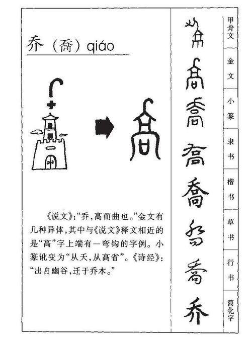 10个气质出众的带乔字女孩名字,你被惊艳到了吗