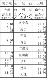 巨蟹座女生在床上是怎么样的