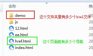 js 获取文件里HTML的个数以及名字 