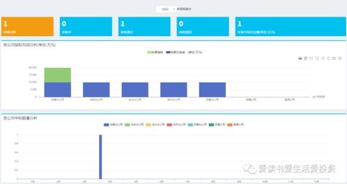 综合管理系统综合素质管理系统登录