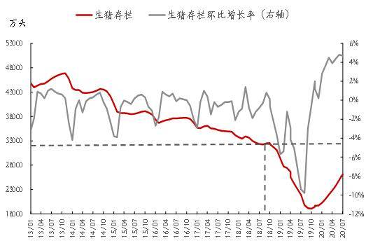 期货上豆粕外盘名字叫什么啊？