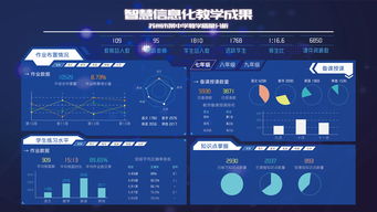 人工智能数据令牌-安卓网页登录显示令牌数据无效