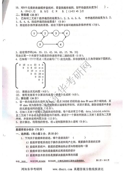 东华大学软件工程专硕毕业就业前景怎么样啊