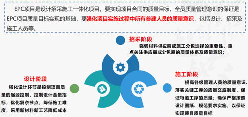 郑州某EPC工程总承包质量管理经验交流2020