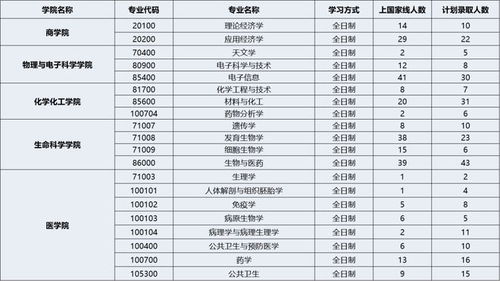 研究生查重难度分析：从技术到策略的全方位探讨