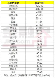 国内五大挖矿平台;国内五大挖矿平台排行表