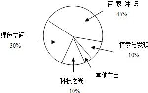 描写天气变化的谚语有哪些