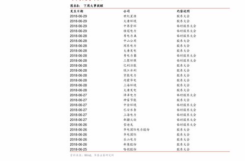 职称论文收费标准