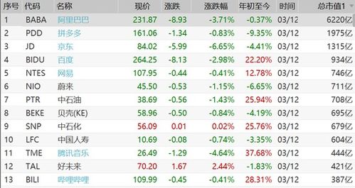 涨了也害怕,惊悚的午后2点半 恒生科指跳水大跌2 ,发生了什么