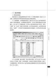 基础心理学书系 心理学研究方法 实验设计和数据分析