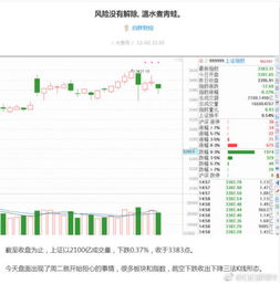 康恩贝股票为什么从9元多突然掉6元多