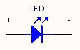 如何判定LED产品共阴共阳 