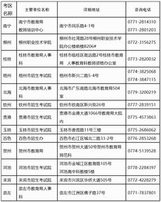 教师资格面试报名照片审核不通过,无法重新上传照片怎么办