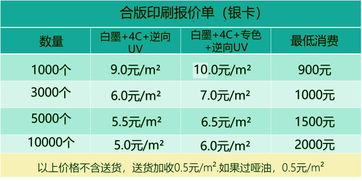 银卡纸彩盒印刷 四色逆向UV 彩盒拼版印刷 省成本百分之七十 