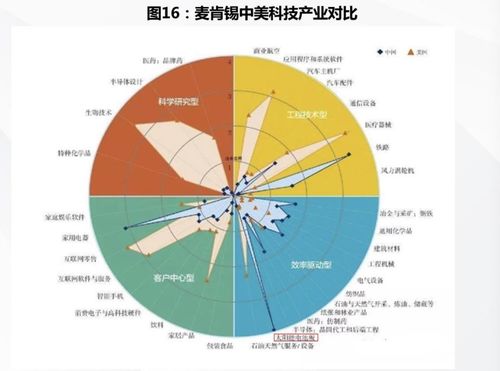 雷达币即将在中国开网