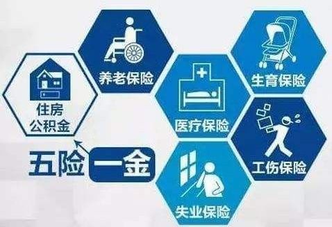 五险一金的手续需要提供哪些材料？