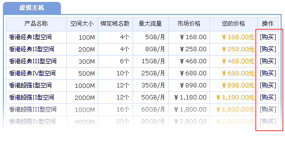 虚拟主机为什么要备案(购买虚拟主机送备案协助)