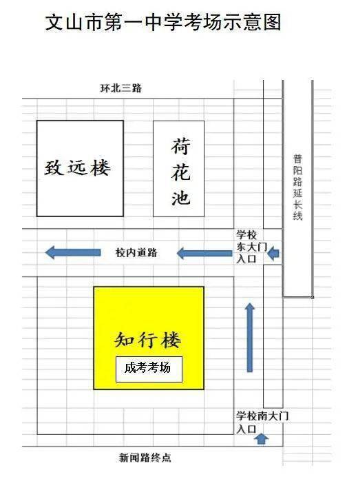 转需 关于2021年成人高考的相关事宜都在这