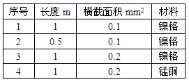 几何外形的意思解释词语（几何尺寸是什么？）