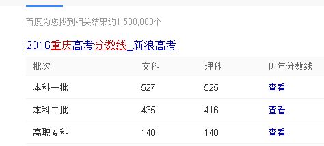 500分左右能上什么好的大学？500分能考上什么好大学