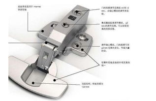 衣柜门的铰链怎样装 