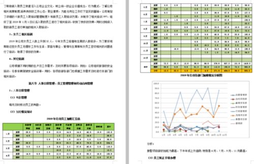 策划福利方案模板(福利方案怎么写)