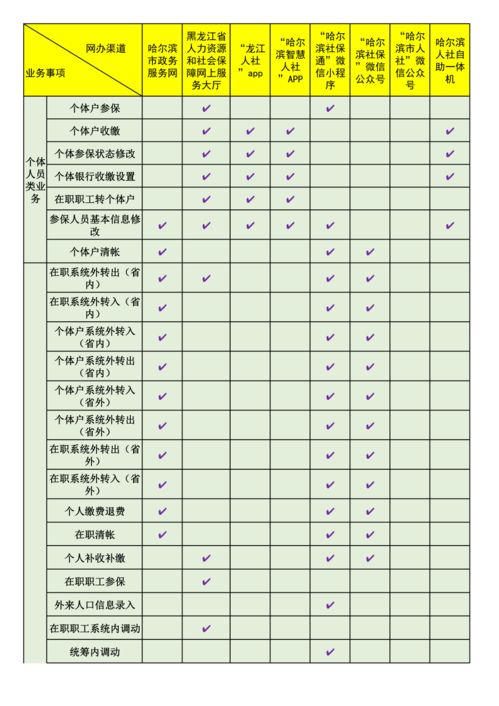 每月二十一日的天干地支