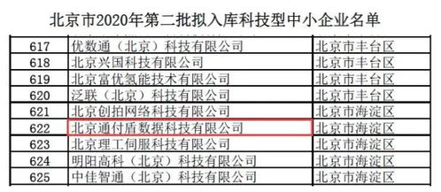 通付盾开年连续入库江苏 北京两地科技型企业