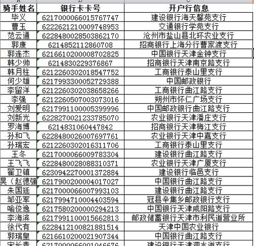 有两个表格一个是姓名加单量,一个是姓名加卡号,需要用姓名匹配卡号填充到姓名加单量的表里,求高手解答 