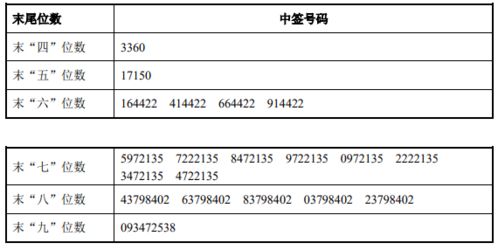 新股票上会后暂缓表决是什么意思