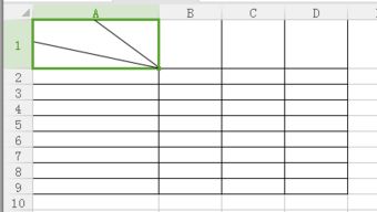 excel单元格画三条斜线怎么做表头 