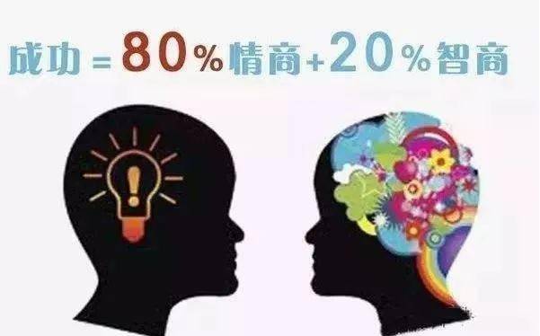 我的情商太低，不知道如何哄女朋友，求大神教教我该如何做？