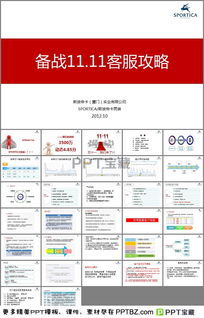 双11客服备战攻略PPT模板 幻灯片模板 