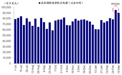 利率报价方案模板(利率报价机制)