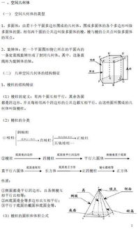 立体几何 知识点总结 