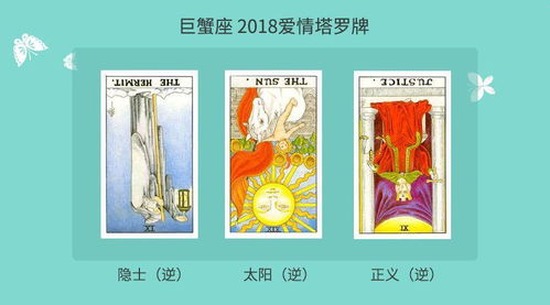 塔罗占卜 巨蟹座2018年星座运势 