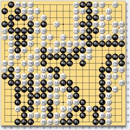 围棋中的错棋手 