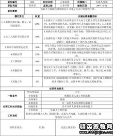 物流能力如何填写范文_物流计划员是怎样的工作性质与职责与具备什么能力？