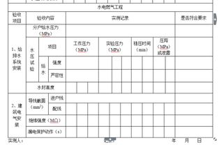 免费家访记录表范文图片-家访记录表怎么写？