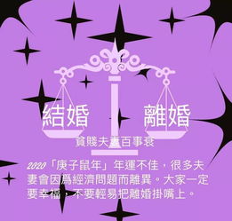 2019最后两个月 星座