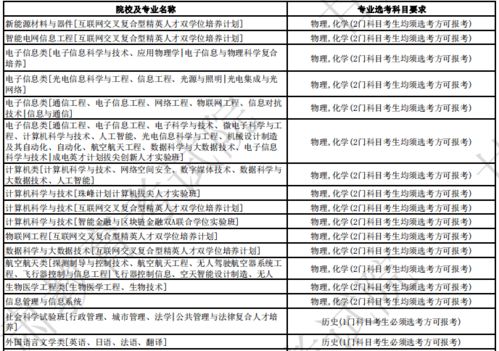 湖南高校网点，湖南大学学生人数