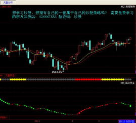 想学炒股，不知从哪学起，看了股票基础的书，了解一点，但是大盘完全看不懂，怎么办